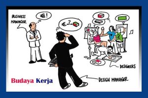 Membangun Budaya Kerja